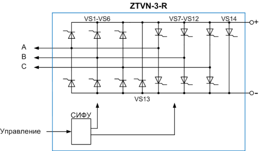 ZTVN_R_strukt.png ZTVN_R_strukt.png